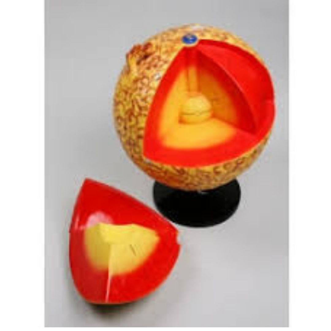 MODEL OF STRUCTURE OF  SUN