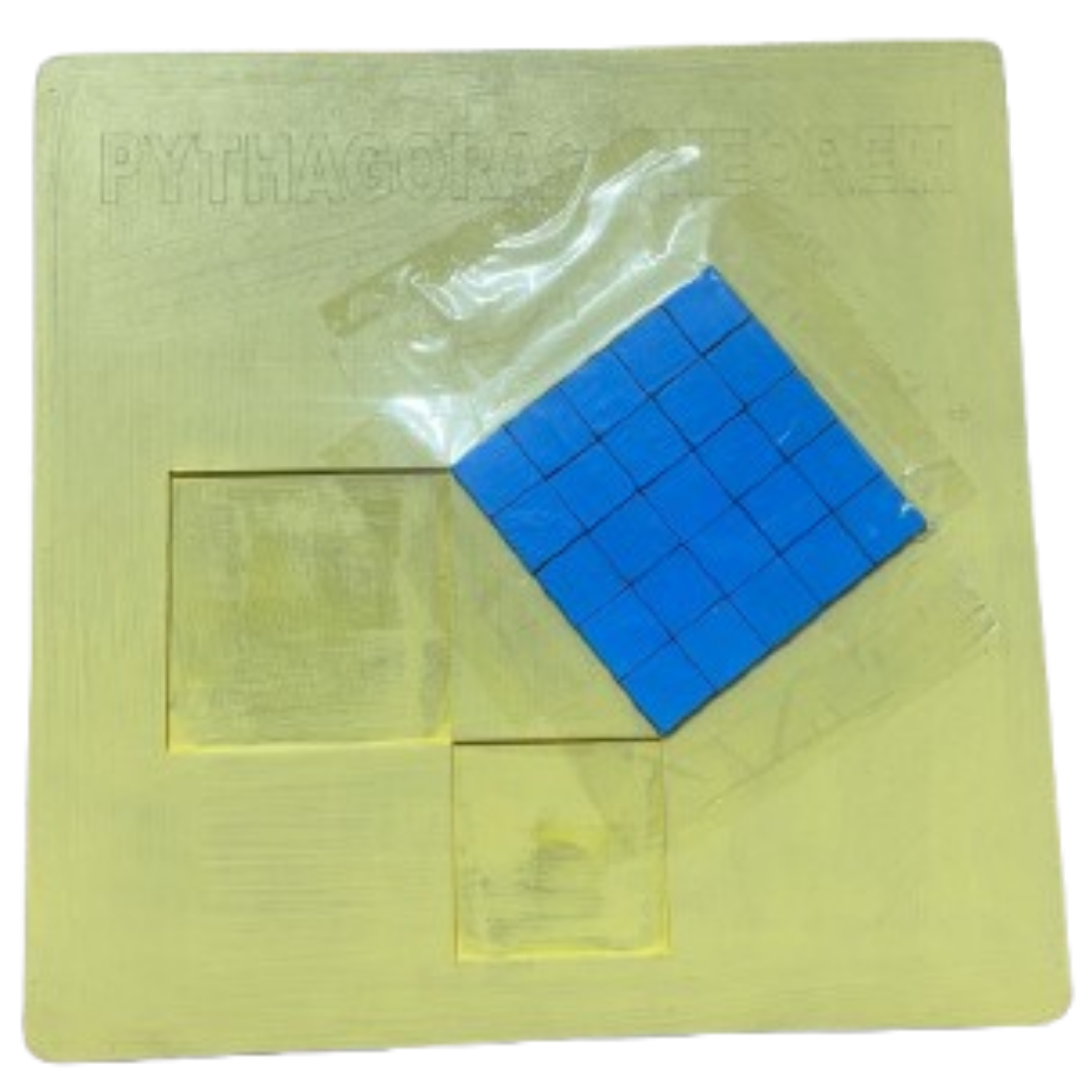 Pythagoras Theorem Model